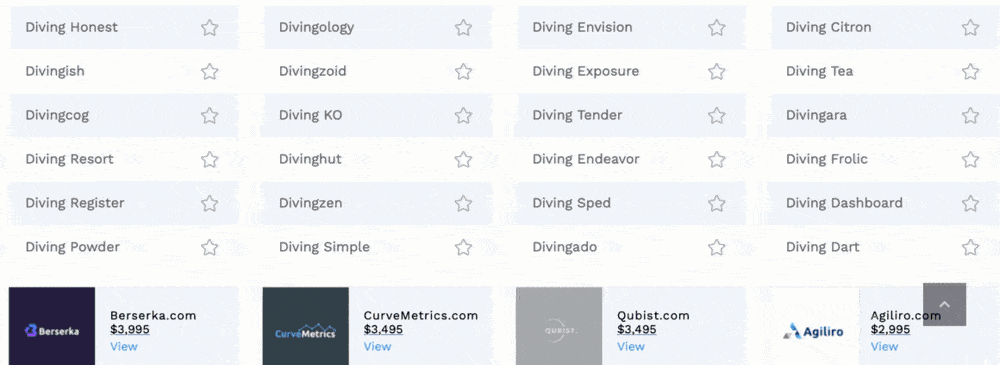 Business Name Generator Results