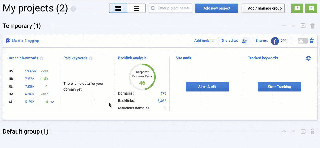 Organic Keywords Link