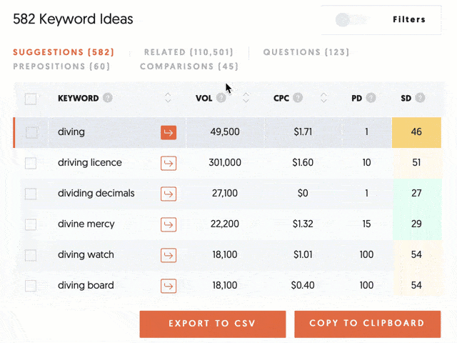 Ubersuggest copy to clipboard tool