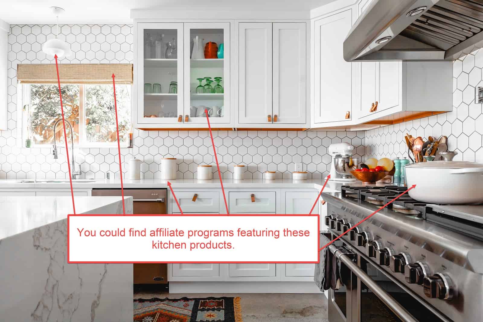 find affiliate products in kitchen