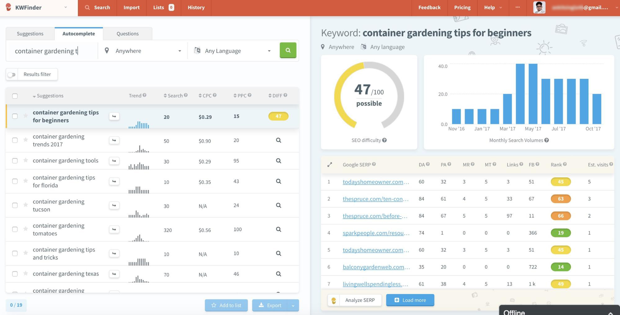 KWFinder autosuggest