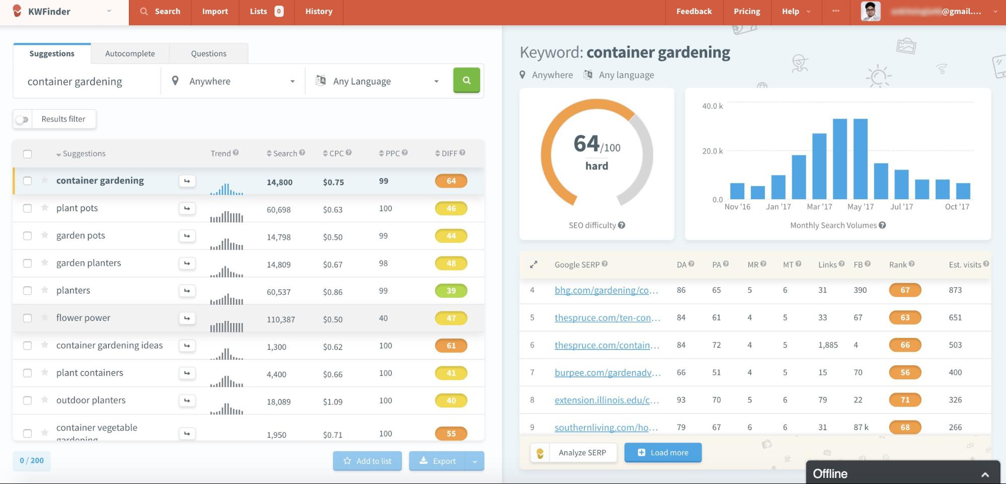 KWFinder user interface