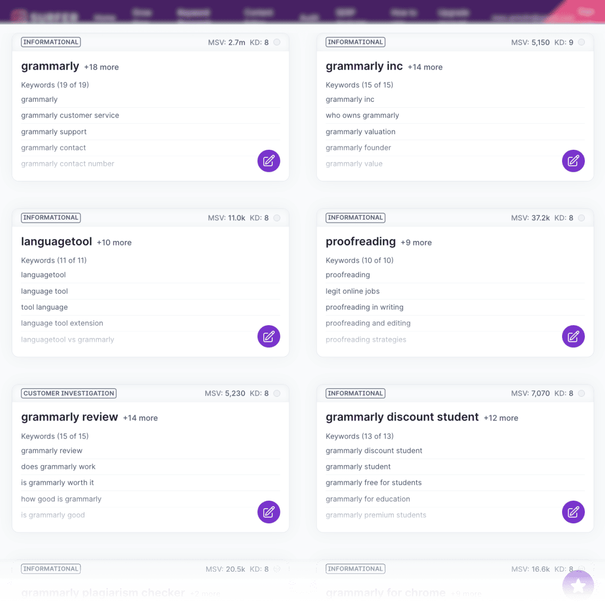 Surfer keyword and content ideas.
