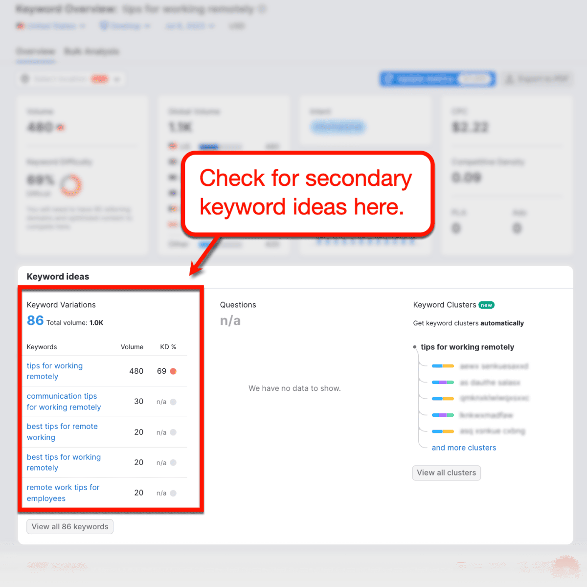 Semrush showing secondary keyword ideas