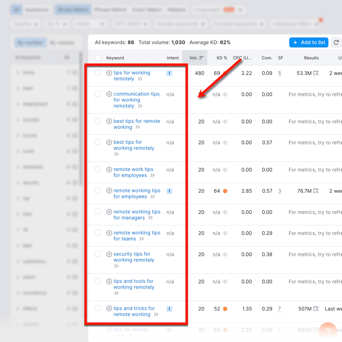 Semrush full keyword ideas list