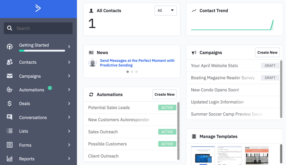 ActiveCampaign Dashboard