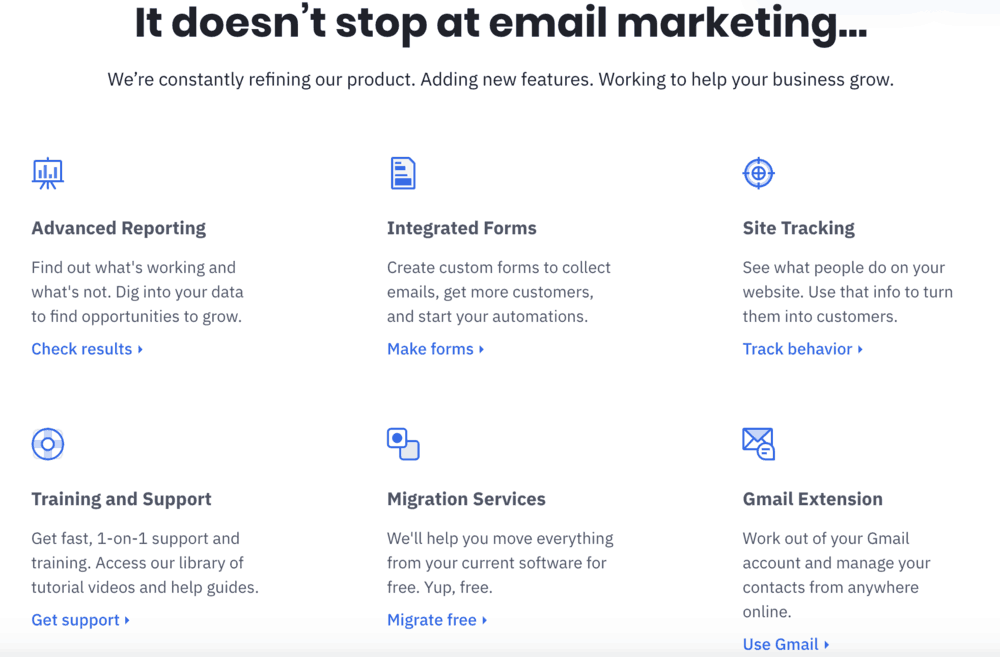 ActiveCampaign Features