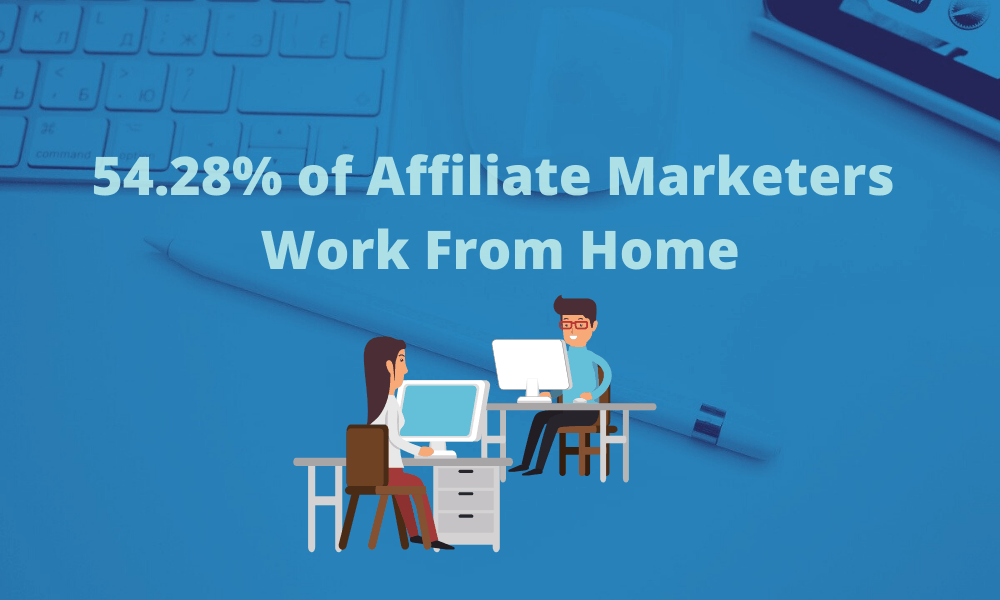 Affiliate Marketing Practices