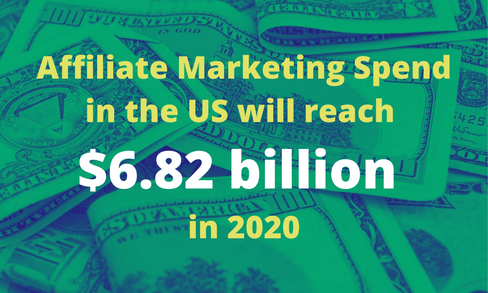 Affiliate Marketing Industry