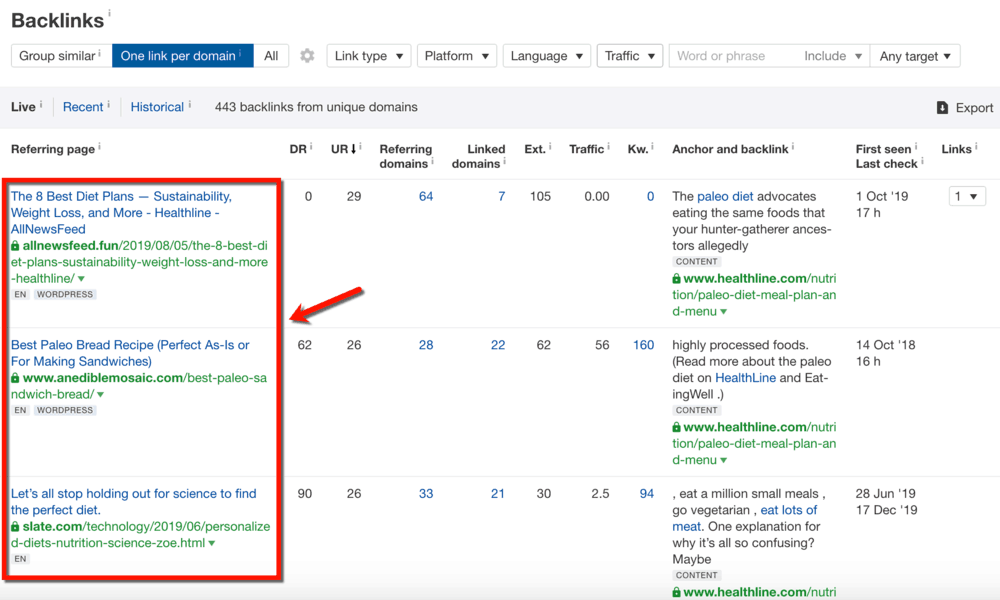 Ahrefs Backlink Profile
