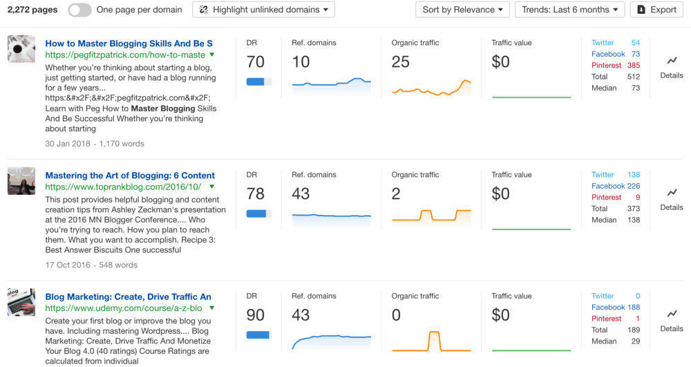 Ahrefs Content Explorer Results Sample