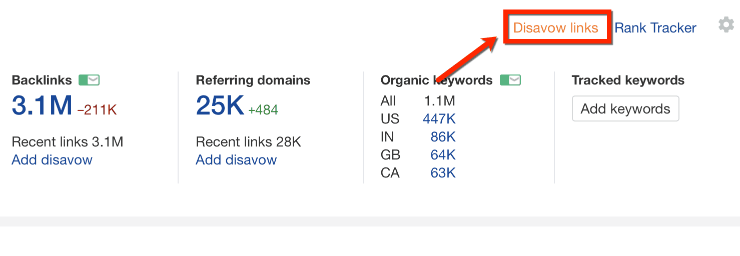 ahrefs disavow links