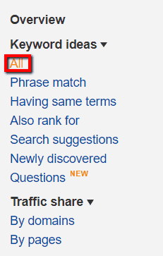 Ahrefs Keyword Ideas