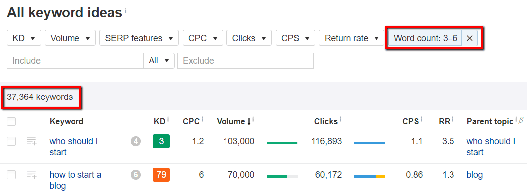 Ahrefs Long Tail Keyword Research