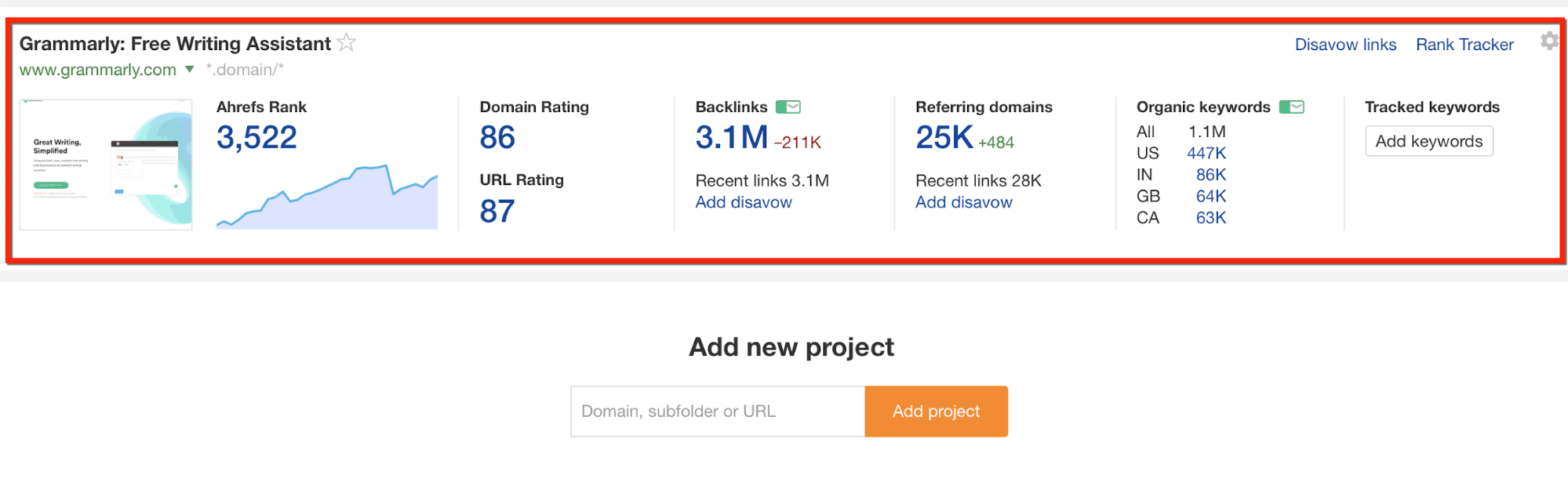ahrefs projects view