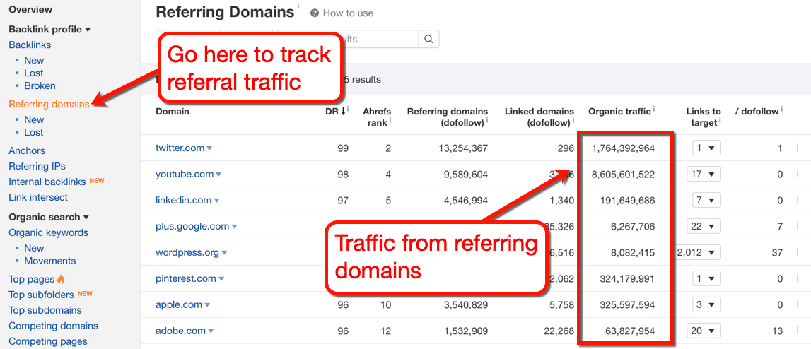 Ahrefs Referring Domains List
