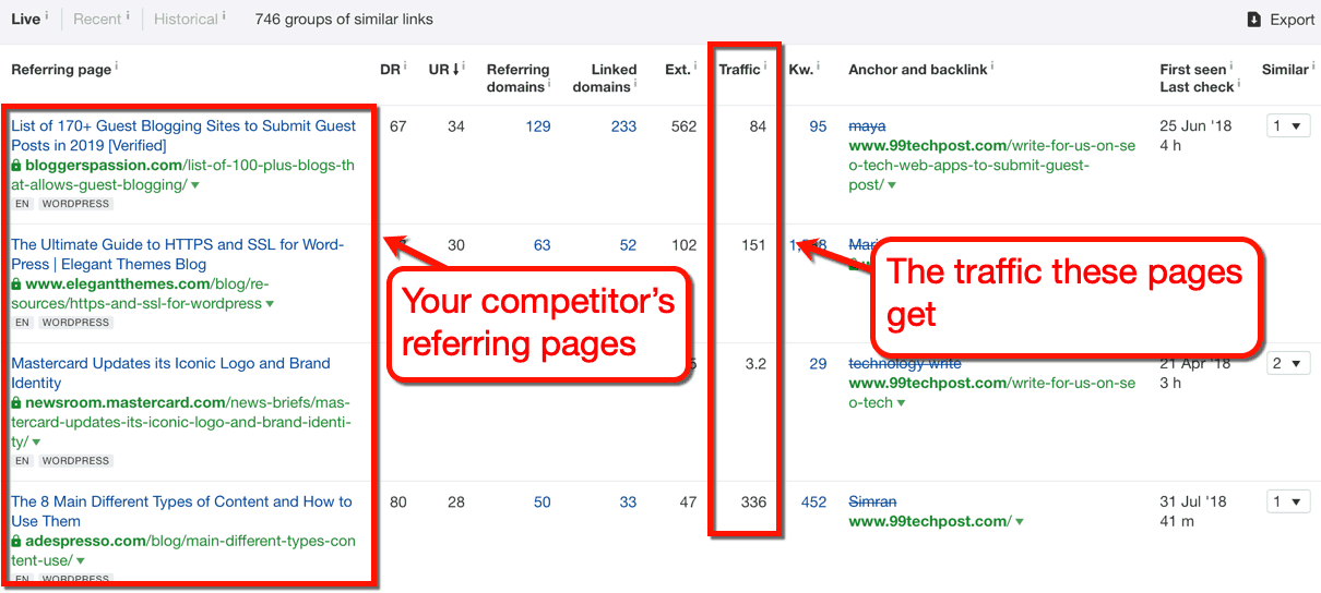 Ahrefs Competitor Referring Pages