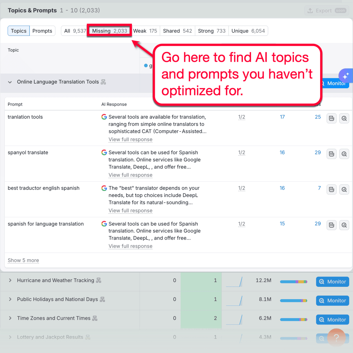 AI Missing Topics and Prompts Filter