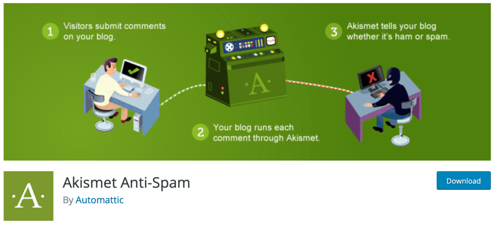 Akismet Anti-Spam