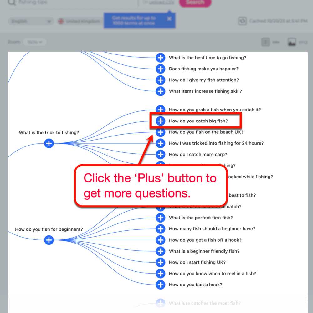 AlsoAsked Expand Topic Idea