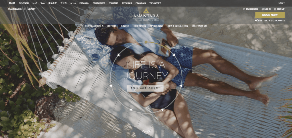 anantara affiliate program