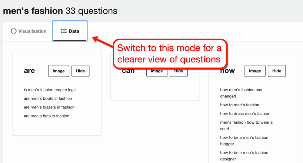 AnswerThePublic Data Mode