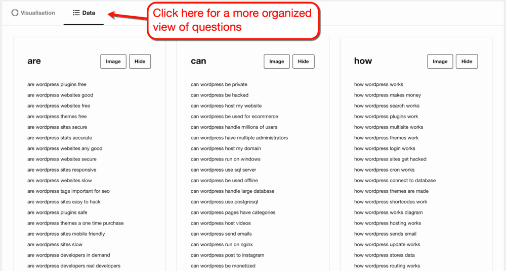 AnswerThePublic Questions Results