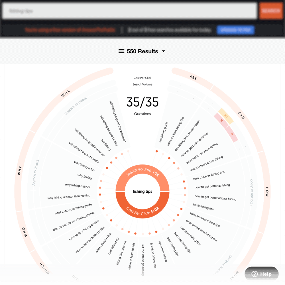 AnswerThePublic topic search results