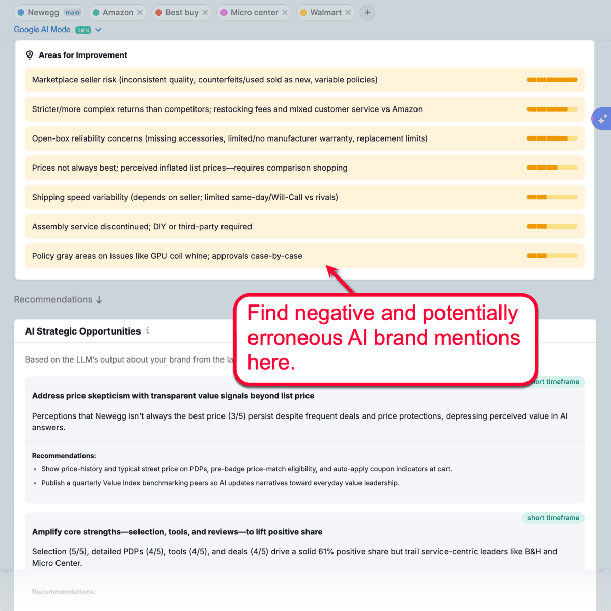 Areas for Improvement List