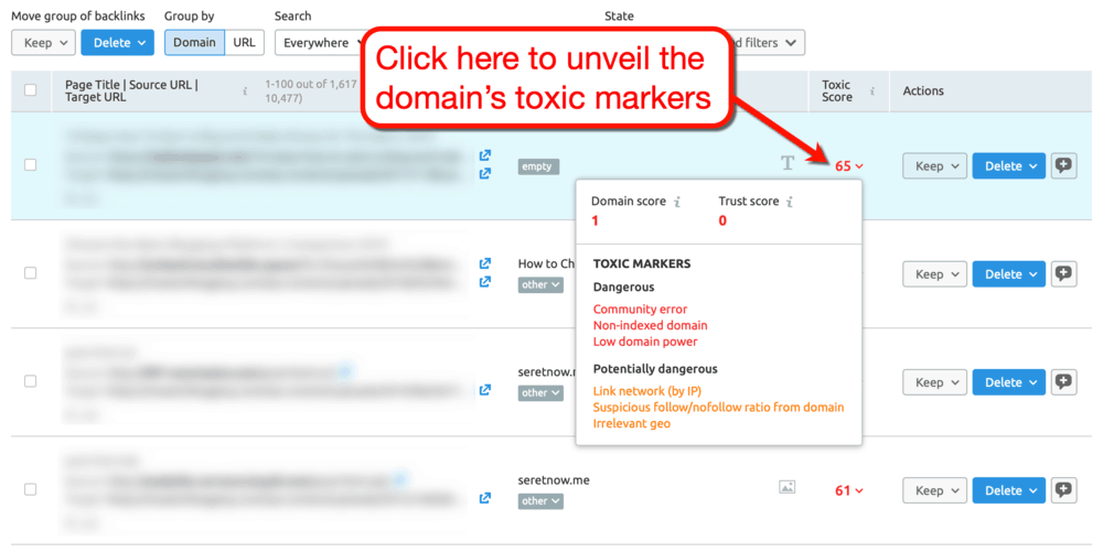 Toxic Domains Examples