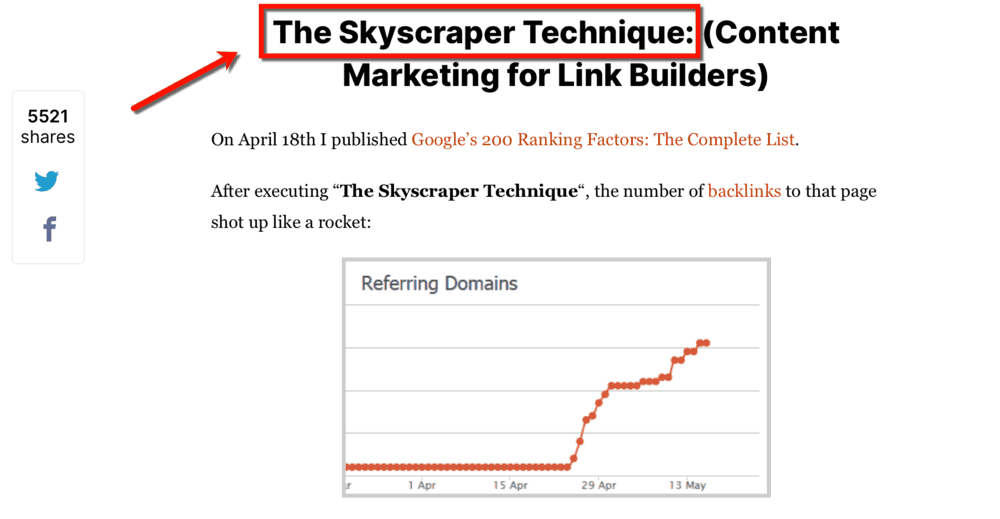 Backlinko Skyscraper Technique Case Study