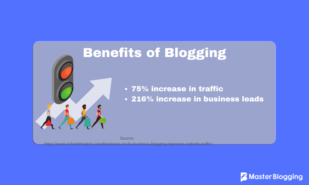 Benefits of Blogging