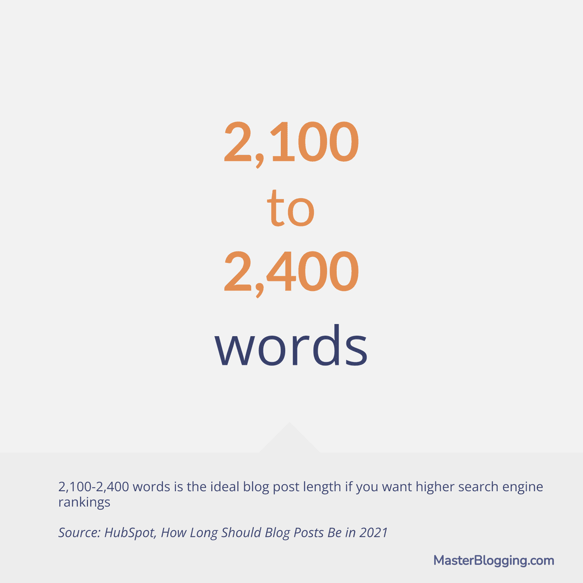 Best Word Count for SEO