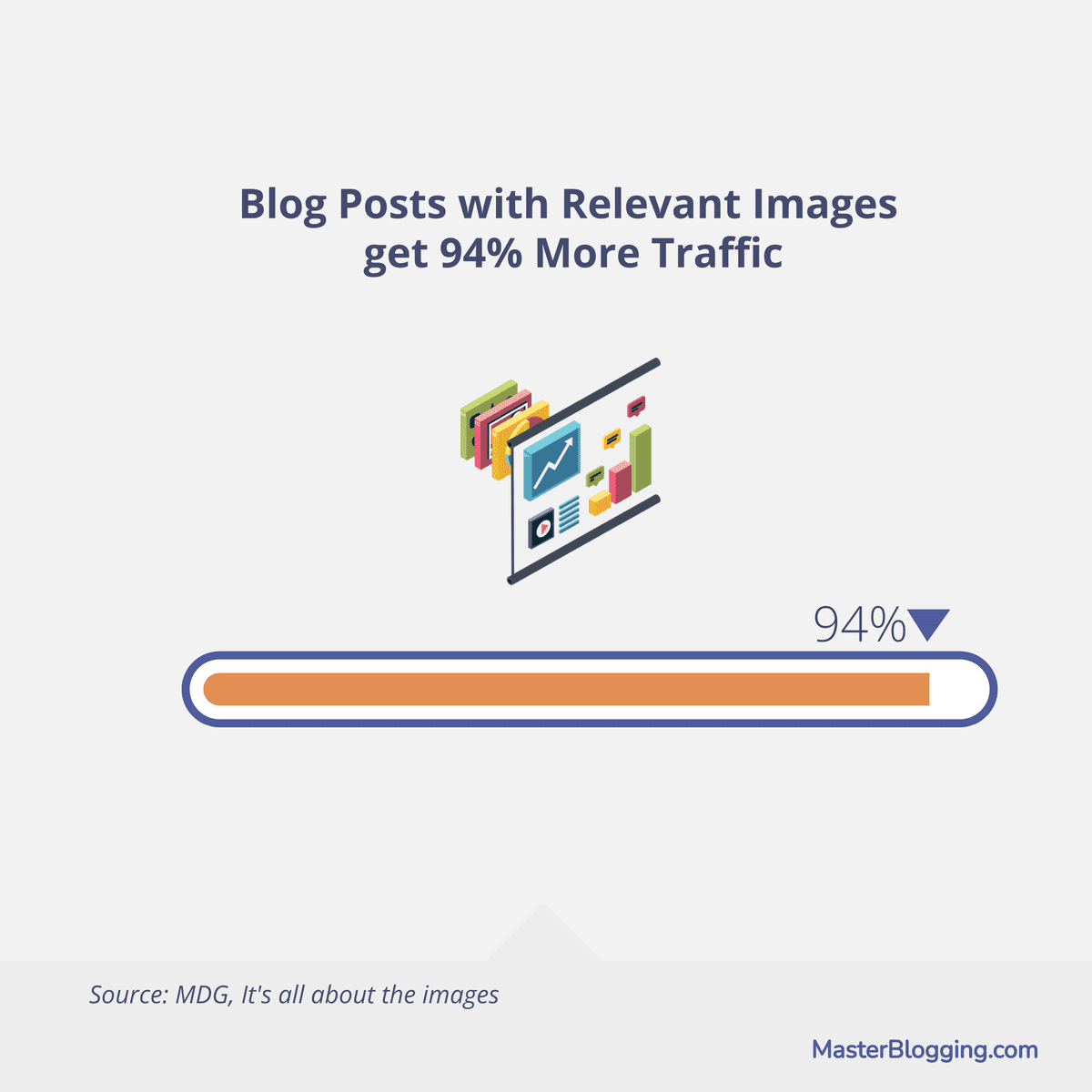 Blog Posts with Relevant Images