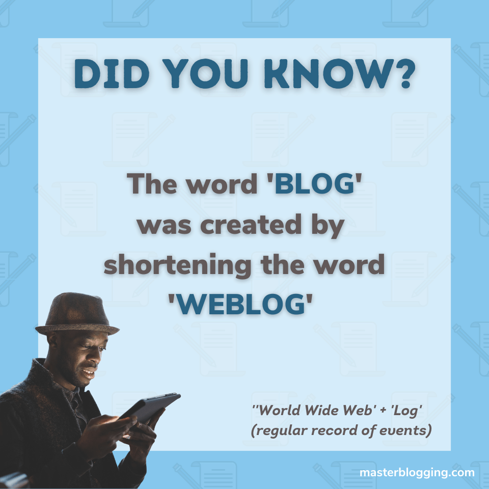 Blog Word Origin