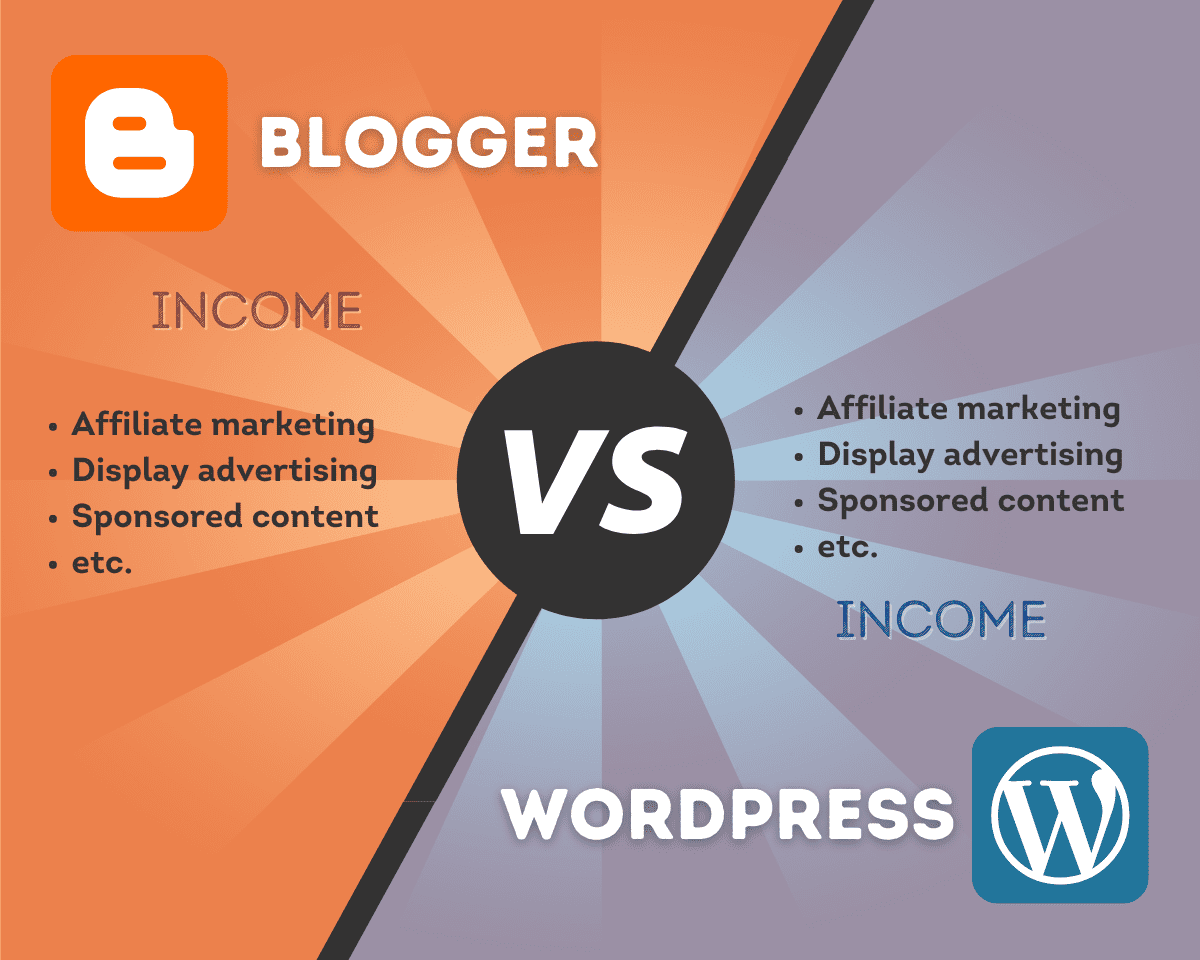 Blogger vs WordPress Income Potential