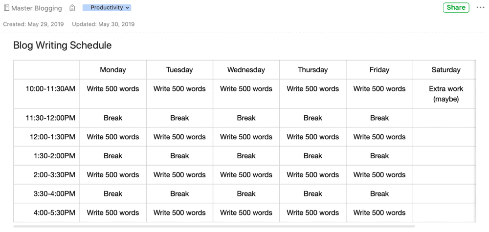 Blogging Schedule Sample
