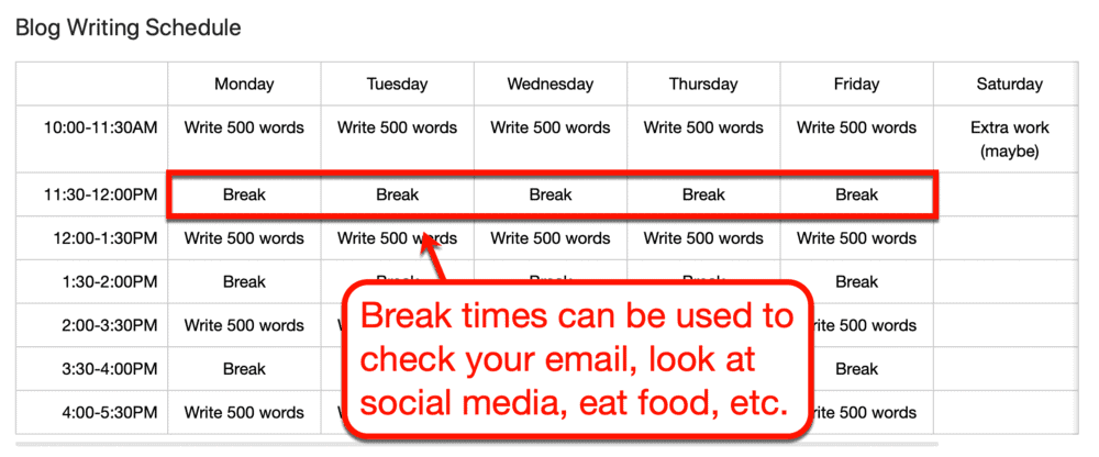 Breaks in your blogging schedule