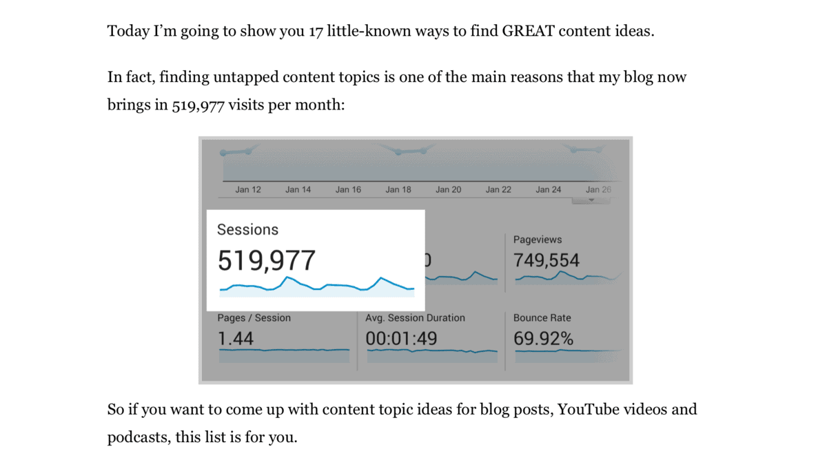 Proven Results on Brian Dean's Post