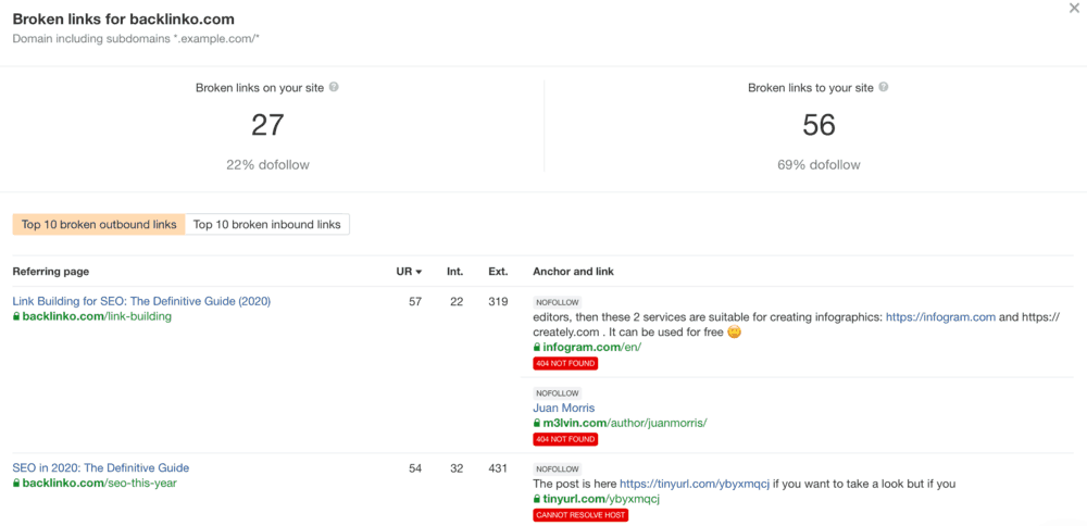 Broken Link Checker Results