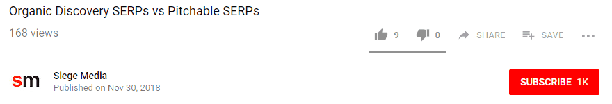 building an audience on YouTube