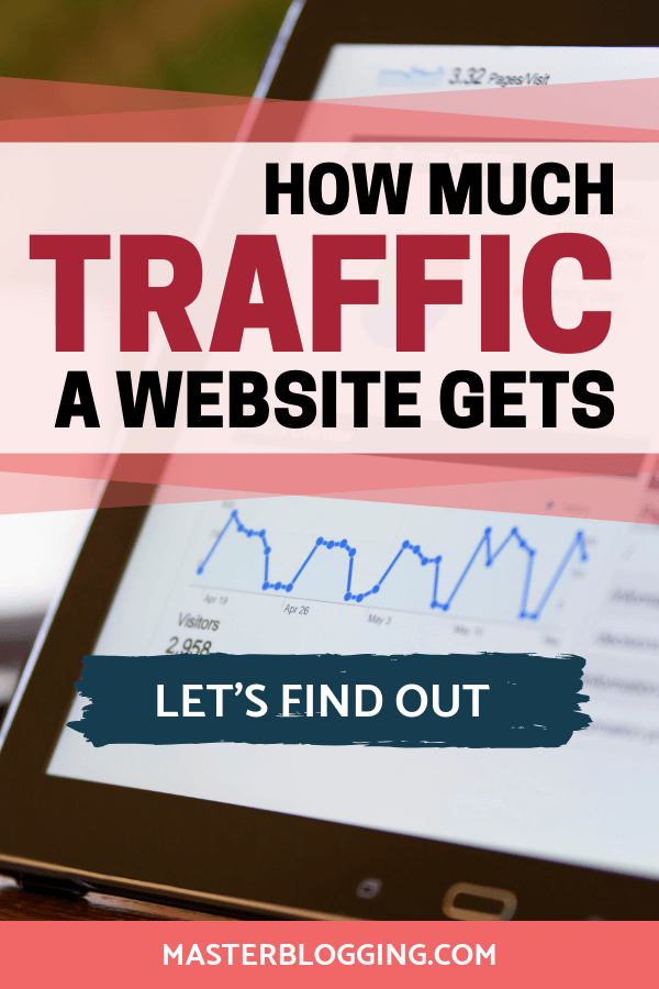 Check website traffic