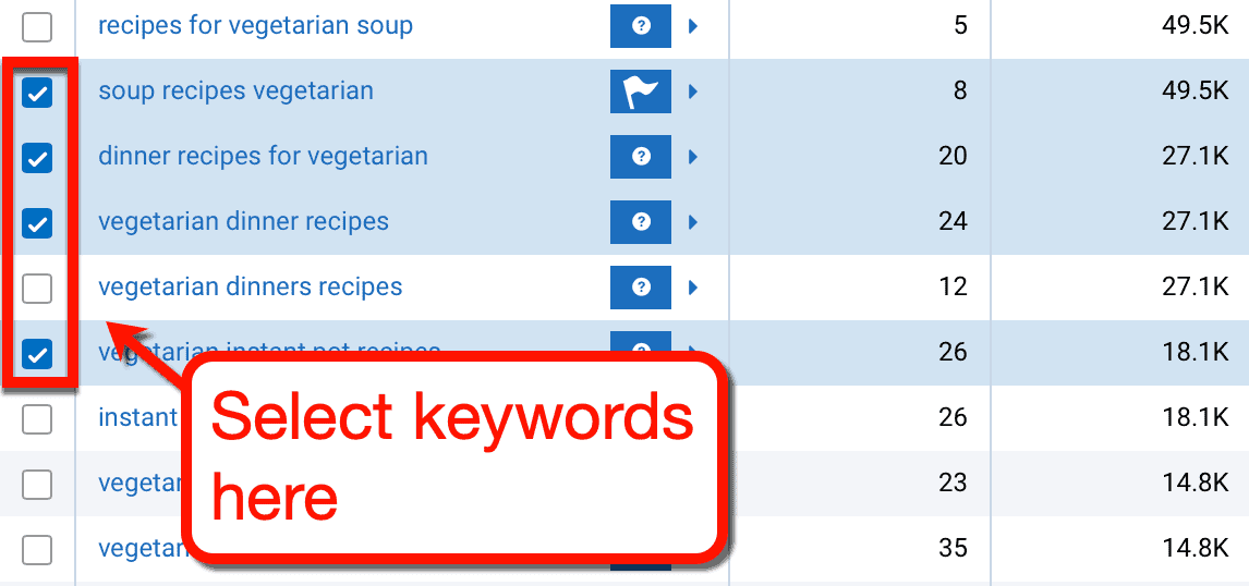 Keyword Selection Checkboxes