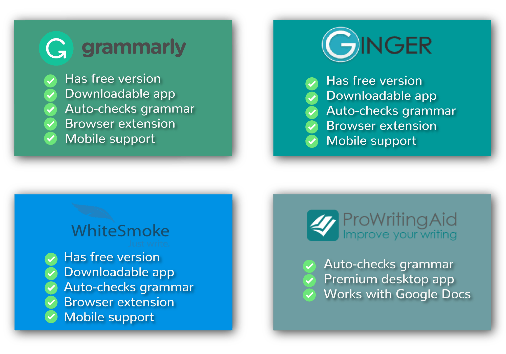 online proofreading tools comparison