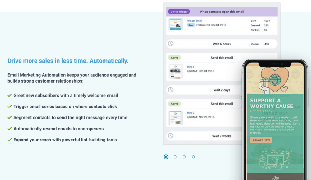 Constant Contact Features