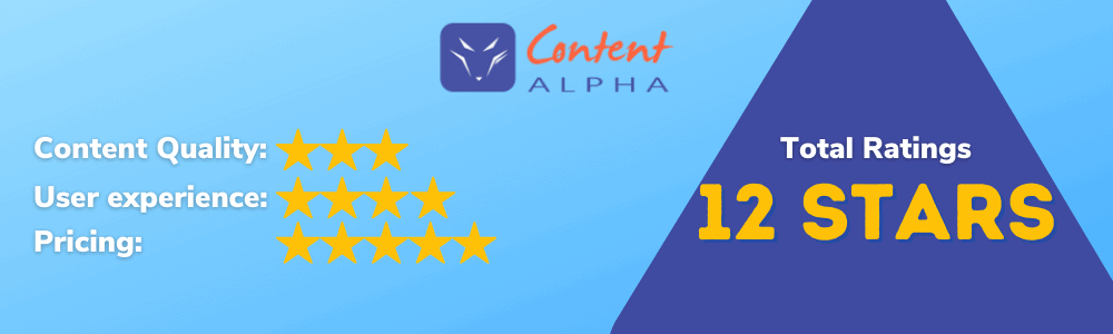 ContentAlpha Ratings