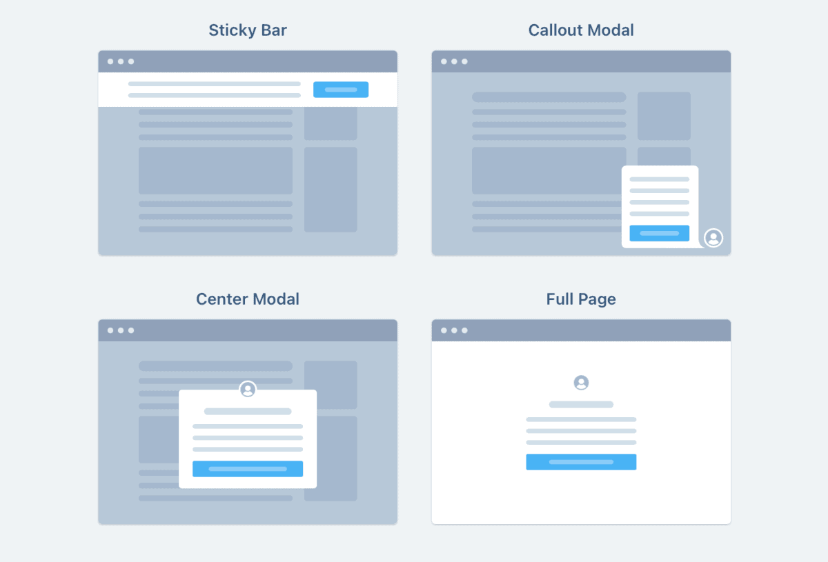 ConvertBox Form Types