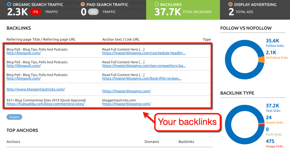 Dashboard Backlinks List