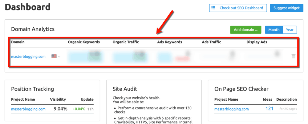 Dashboard Domain Quick View