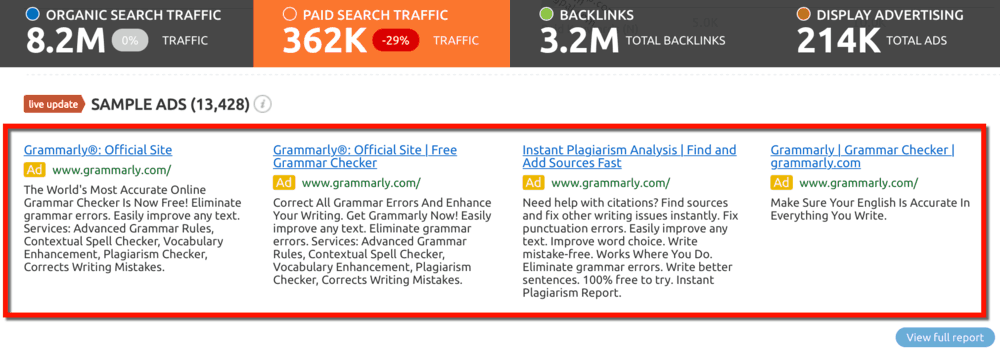 Domain Analytics Sample Ads
